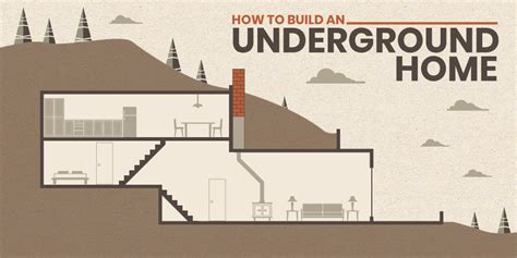 underground dome metal houses|underground house plans without land.